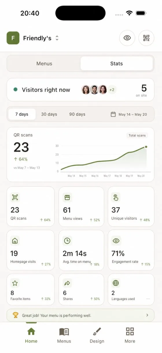 VenueStory stats screen: QR scans, menu views, live visitors